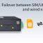 Ce certificate industrial gsm router for Redundant Ring for Substation Automation