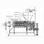 Hot sale home olive coconut oil expeller/mini soybean oil press machine/household oil mill machine