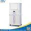 Led Display Standing Water Less Air Cooler Price