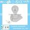 Hot product of 2015 LED Electrical Wall Mount Light
