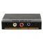 Digital Optical to Analog audio decoder