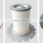 China supplier screw air compressor air oil separator replacement parts for atlas copco sullair