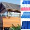 hot-dip Galvanized color coated ppgi/gi corrugated sheet for metal roof tile sheet