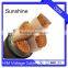 Medium Voltage Single Conductor Power Cable