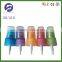 Colorful 20/410 plastic perfume fine Mist sprayer pump
