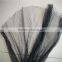 China factory bird net for fruit trees,anti-bird net for vineyard,agricultural anti-bird net