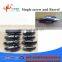 Elements/Parts/Accessories/Components of Screw Barrel