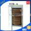Industrial food roatry dryer henan supplier design