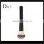 Wholesale on  Custom Makeup Brush