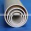 High Pressure PVC Pipes For Water