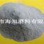 Brown Corundum micropowder