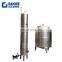 RO Water Treatment System and Bottling Plants Price