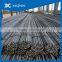 rebar steel prices