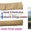 flood bag package jute+cotton+non-woven+different size