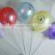 latex balloon