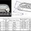 DC8-28w 12*3W underwater boat lights color rechargeble waterproof led light for boats