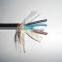 ZR-KVY/Flame retardant PVC Insulated and PE sheathed control cable
