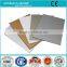 new technology building materials aluminum laminated material