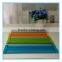 Iron Kitchen DishDrying Rack Roll-up Space Saving Silicone heat-resistant drainer