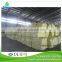Price portland cement China