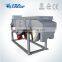 SZF-1235-3S linear vibro sieve for silica sand