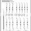 filling instruments