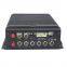 8ch 1080P AHD IPC Hybrid Mobile DVR,MNVR