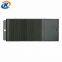 UL CLASS 2 LED DRIVER 24V 4A 96w DIMMABLE WATERPROOF POWER SUPPLY