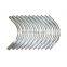 High quality best price Emt conduit price