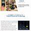 Remote Unlock 2.4GHz Digital Wireless Audio Intercom Door Phone