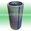 Wholesale hot sell cheaper compressor parts filter element air filter 88290002-337 88290002-338 C24650 / 1 AF4062