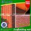 HDPE Scaffolding net,debris netting