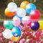 Best selling birthday wedding baby shower party pearl latex balloons