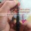 2016 The Newest Vascular Vein Removal Device