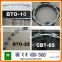Anping Shunxing Factory Galvanized BTO-22 Type Razor Wire / Cheap Concertina Razor Wire