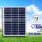 2013-2014 Good Sale with Cheaper Price 40W Polycrystalline Sun Power Panel