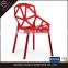 Cheap Colorful Plastic Chair for Store/House/Faminly/School