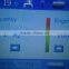 2015 pianess safe Ce Proof Nd:yag Q-switch Laser
