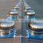 Hang Yu sells latest roof fan non power