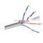 standard CAT6, CAT6A,CAT5E networking cable copper UTP FTP SFTP