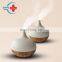 HC-G024C Cheap Portable Cool Mist LED Night Light Air Humidifier USB Car Humidifier Aroma Diffuser
