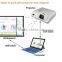 China screen multi-touch smart board interactive white board digital electronic board