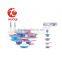 new products 2015 innovative product
