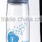 750ml BPA FREE tritan sport bottles