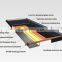 high efficiency 250l solar hot heating system supplier for wholesales