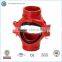 Mechanical Gross Grooved Outet