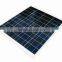 Greatsolar panel