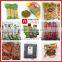 Price For Automatic Vacuum Thermoforming Packing Machine