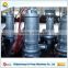 high pressure submersible sea water pump