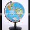 Globe